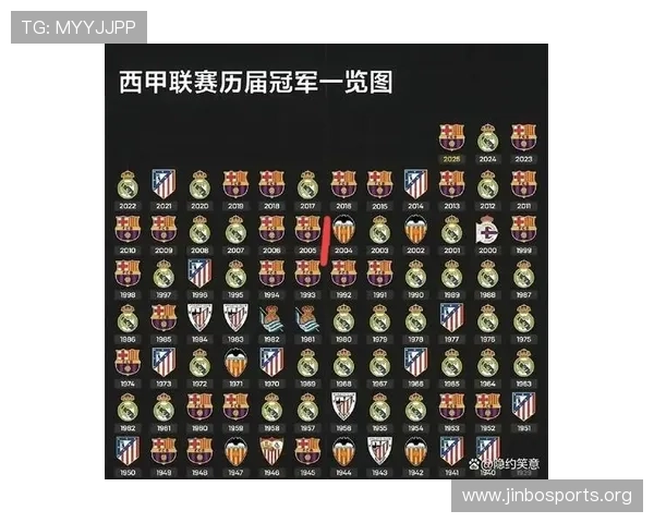 从今日看点透视中超赛场核心数据揭示胜负走向与联赛格局演变判断