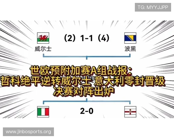 高能预警⚠️欧洲杯冷门爆发赛果出人意料震惊全场球迷