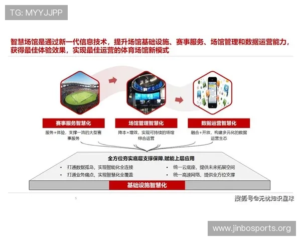 捷豹体育引领全民健身新潮流打造智慧赛事互动体验平台新生态未来